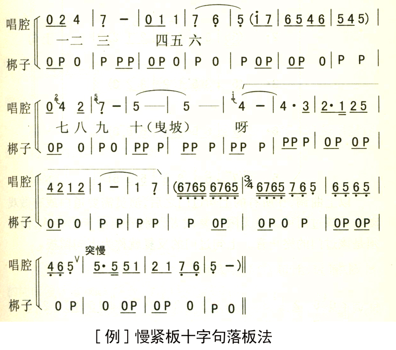 豫西二八板简谱_豫剧四大板式之二八板(3)