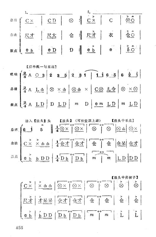 秦腔牌子曲伴奏曲谱研究院_秦腔板胡困山间曲谱(2)