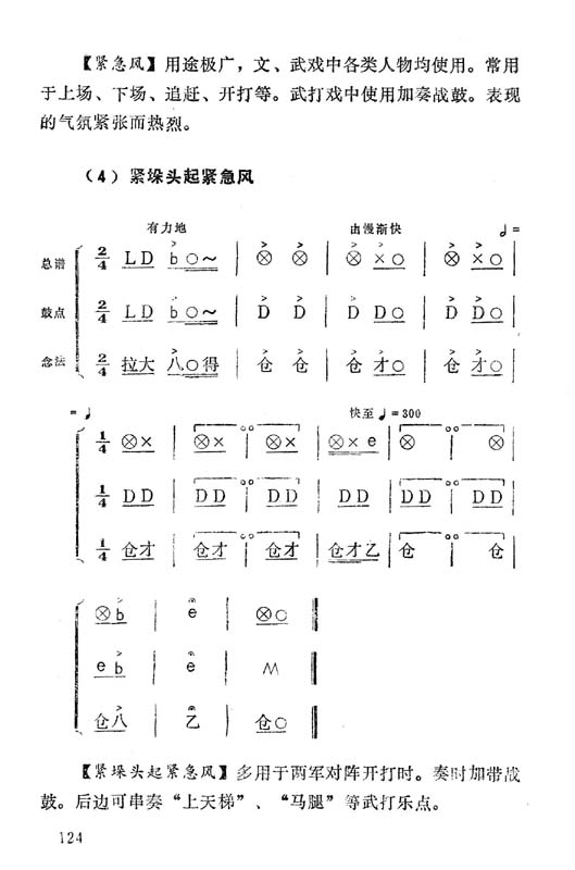 秦腔牌子曲伴奏曲谱研究院_秦腔板胡困山间曲谱(3)