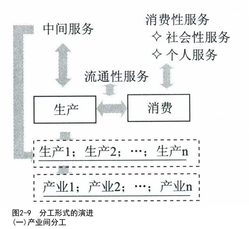 人口数量繁衍_人口老龄化(2)