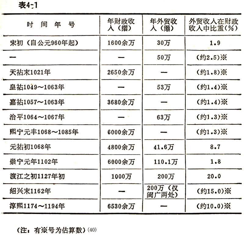 话说陕商》数据库_陕西省图书馆