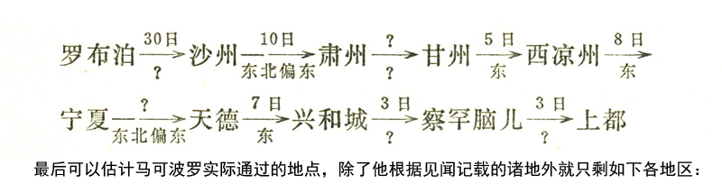 丝绸之路多媒体系列资源库