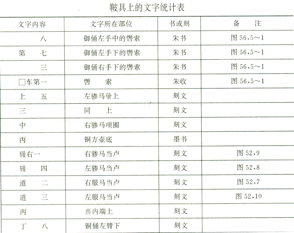 秦公帝王陵