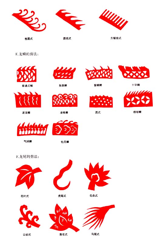 《中国民间剪纸技法教程》 第二章剪纸符号(6)